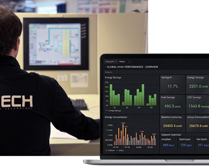 solution_foto_dashboard_v2